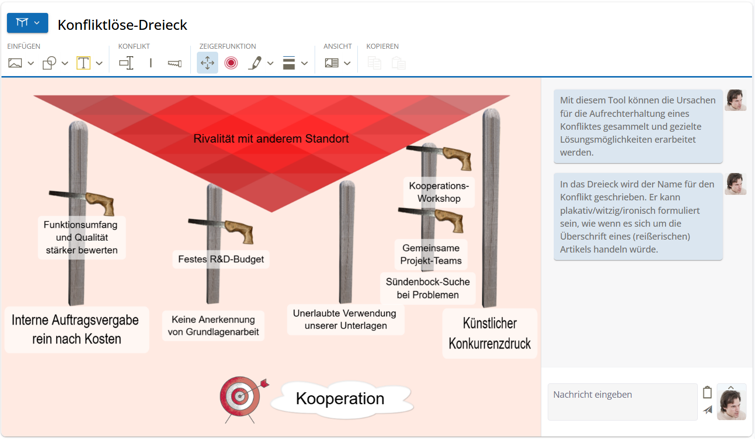 Konfliktlösedreieck