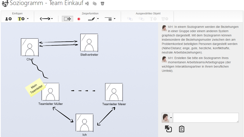 Screenshot Soziogramm