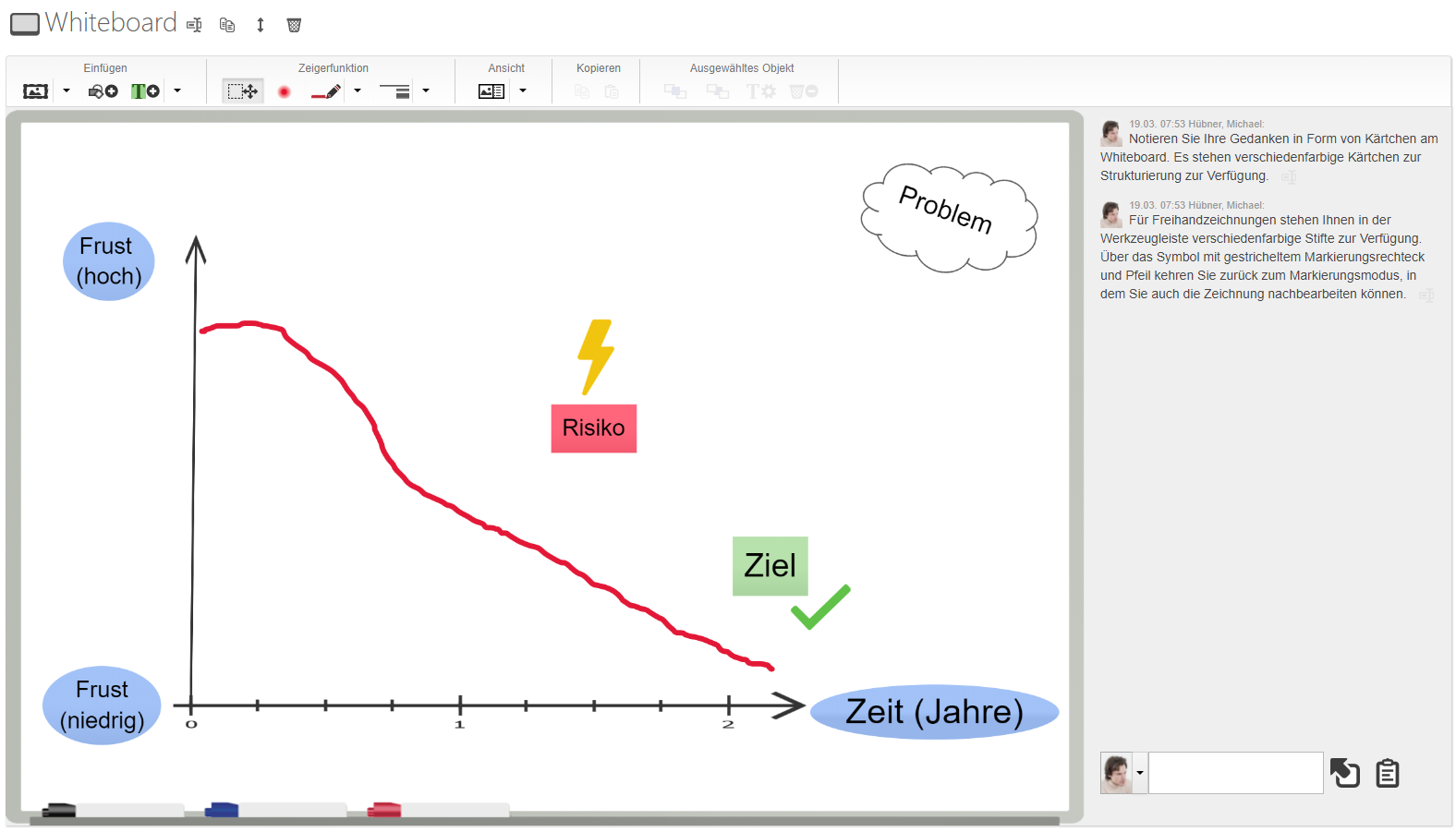 Screenshot Whiteboard