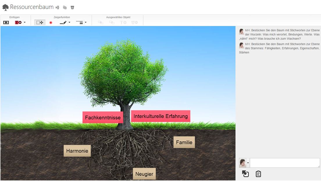 Screenshot Ressourcenbaum