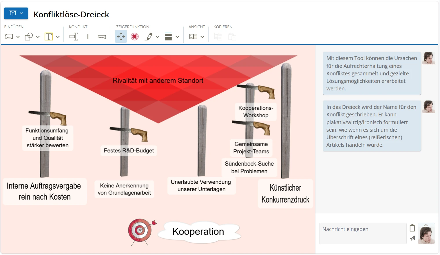 CAI World Tool Konfliktlösedreieck