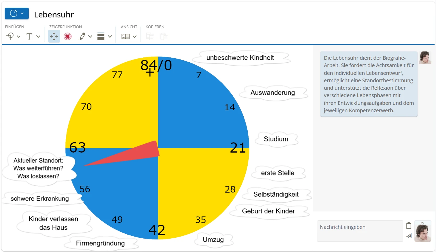 CAI World Tool Lebensuhr