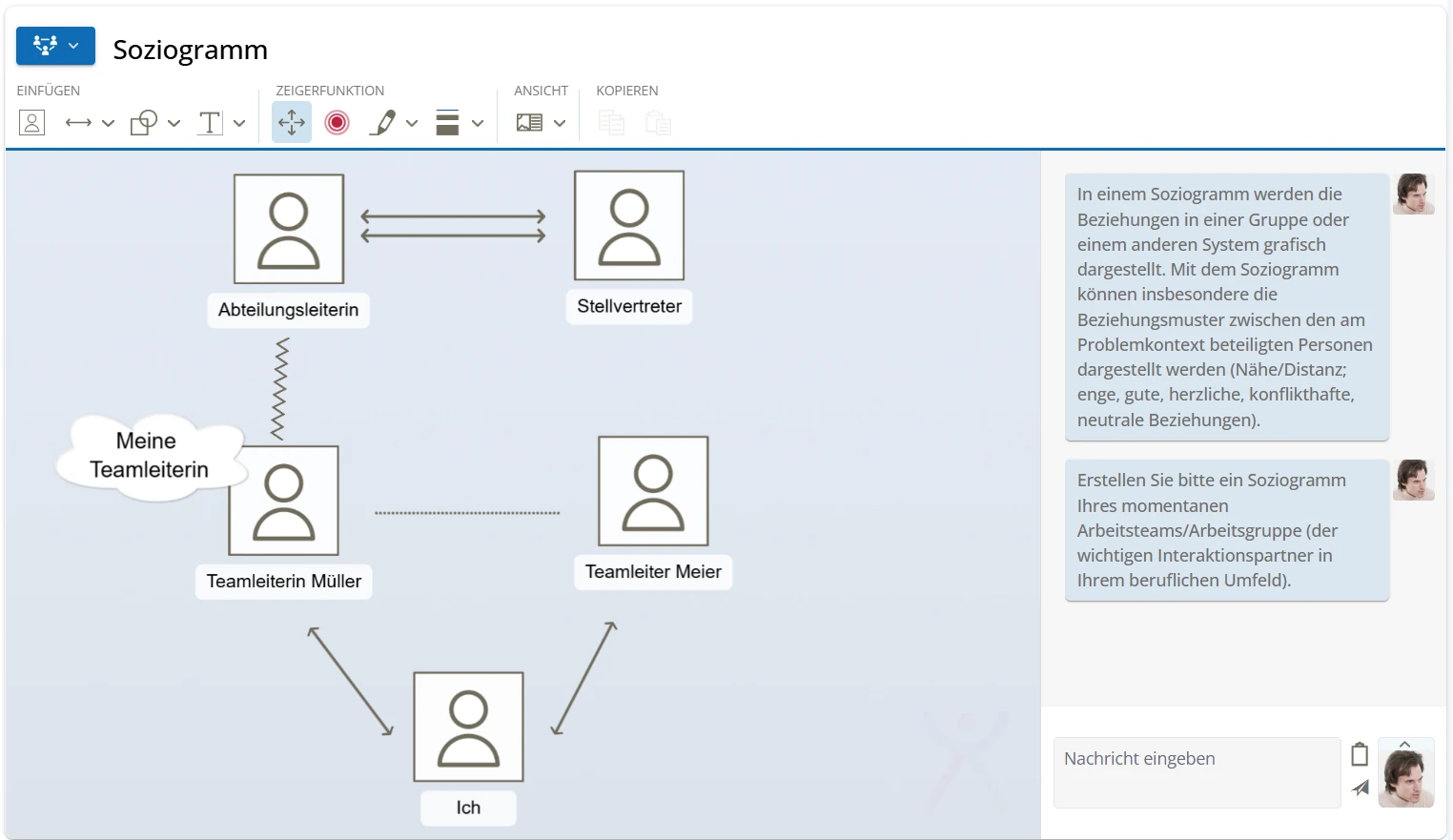 CAI World Tool Soziogramm