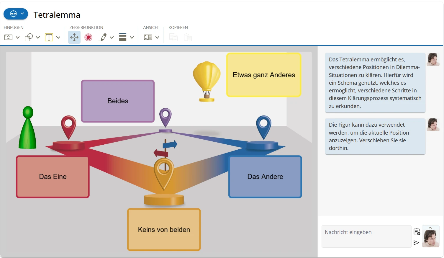 CAI World Tool Tetralemma