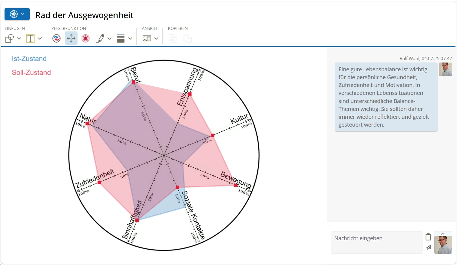 CAI World Tool Rad der Ausgewogenheit