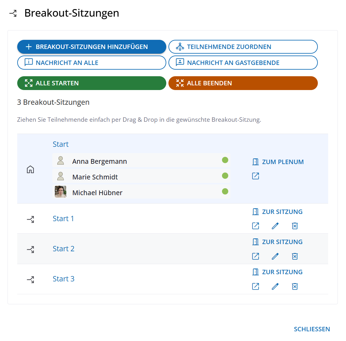 Übersicht mit mehreren Gruppenräumen